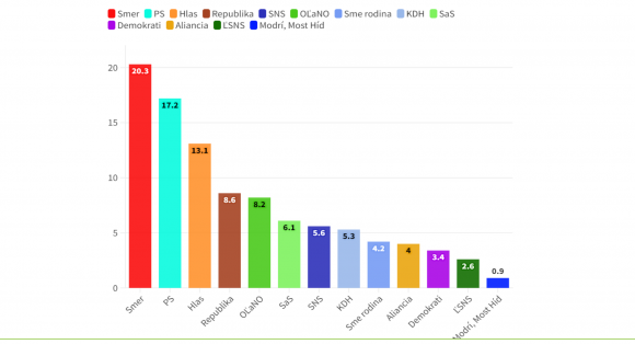 Ipsos s.png