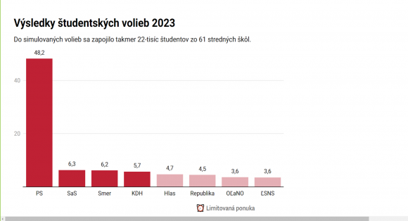 SVolby.png