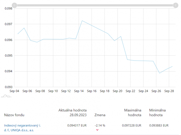 Screenshot 2023-10-01 200329.png