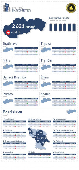 barometer-september-2023-768x1641.jpg