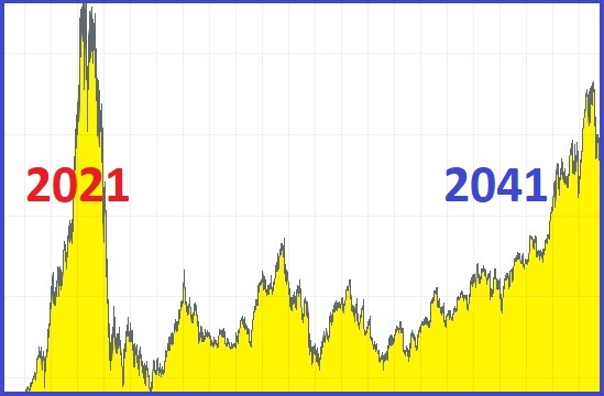 Crash-2021.jpg
