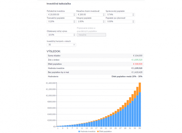 Financopedia 2% + 0,74% p.a..png