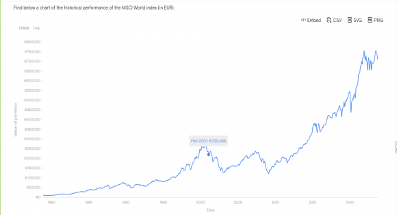 MSCI2.png