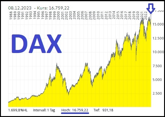 DAX.jpg