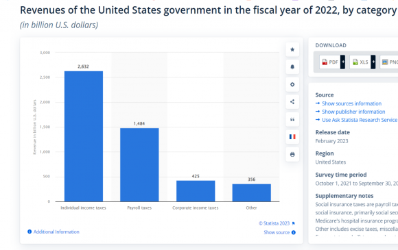US taxes.png
