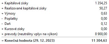 Schránka02.jpg