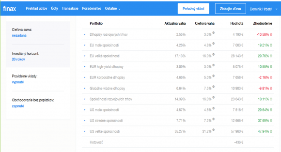 Dominik 23 finish2.png