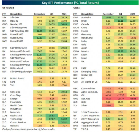 etf-compare2023.jpg