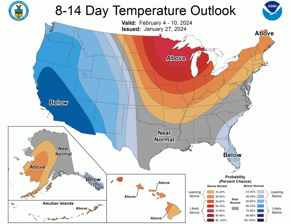 US wheater.gif