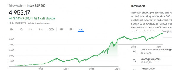 sp500 future.jpg