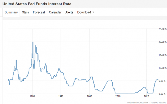 usd_rate.png