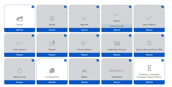 IB trading permissions.png
