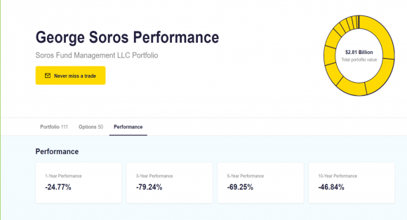 George Soros.png