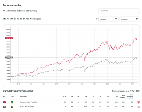 Screenshot 2024-05-24 at 15.26.35.png