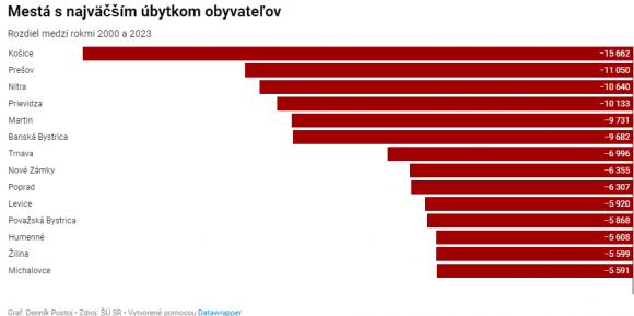 Screenshot 2024-07-25 090521.png