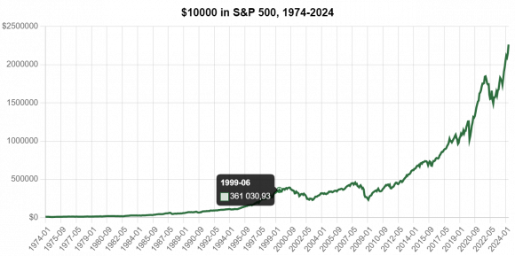 SPX 50r.png