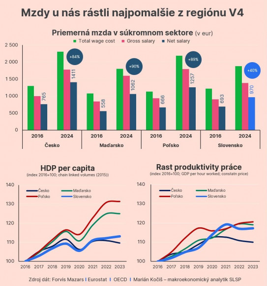 mzdy-v4.jpg