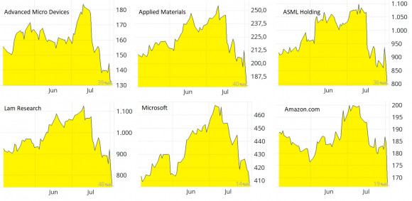 BEBE-stocks.jpg