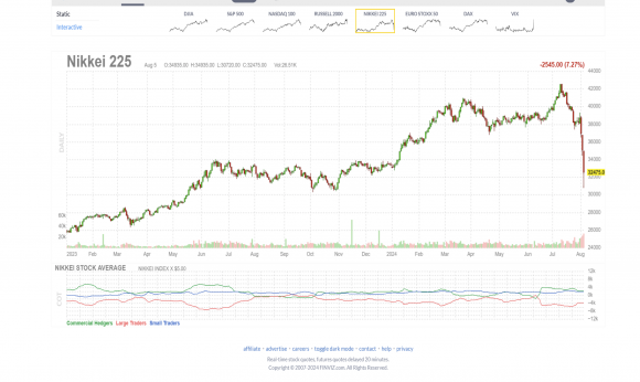 nikkei panic.png