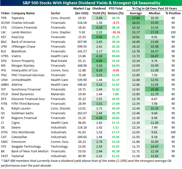sp500stocks.png