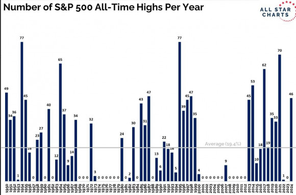 sp500ath.jpg