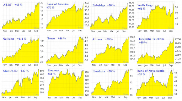 SuperDividendStocks.jpg