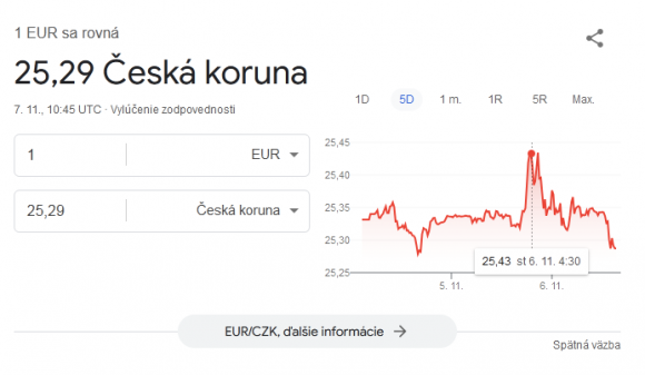 kde su 2 percenta.png