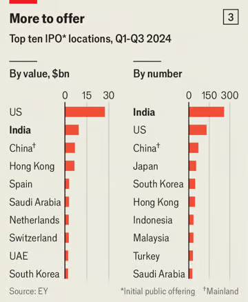 ipo.png