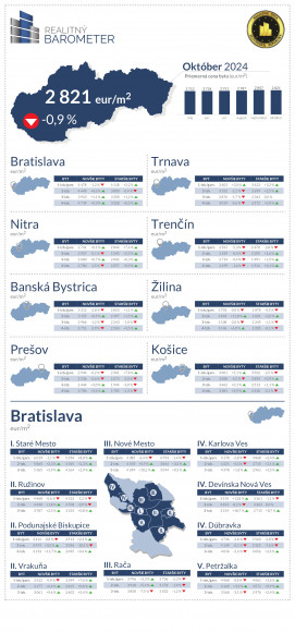 barometer-oktober-2024.jpg