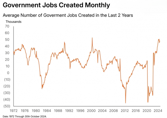 Government jobs.png
