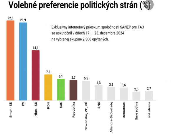 sanep 12 24.png