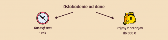 oslobodenie.png