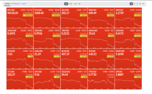 cryptobleeding.png