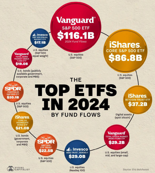 etfs.jpg