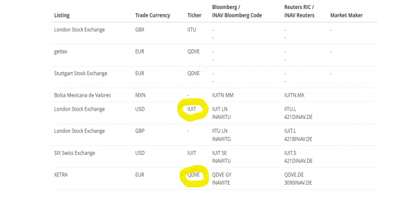 qdve listing.png