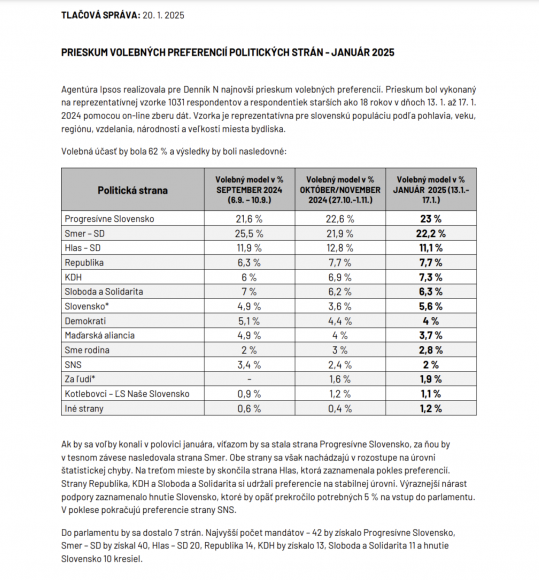 Ipsos 1. 25.png