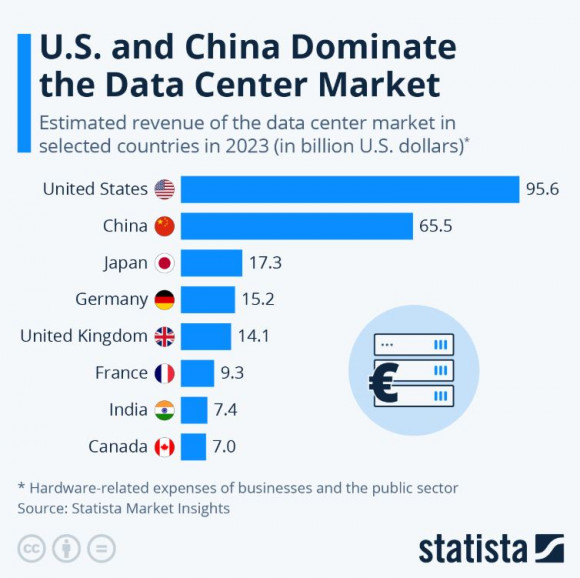 data_centers globally.JPG