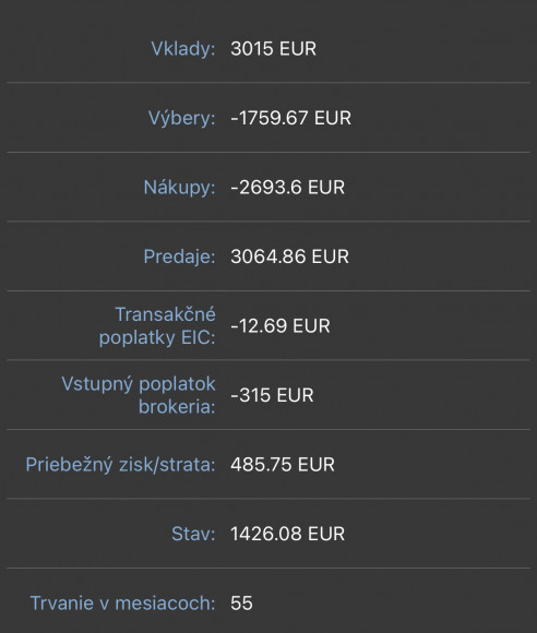 Prehľad účtu