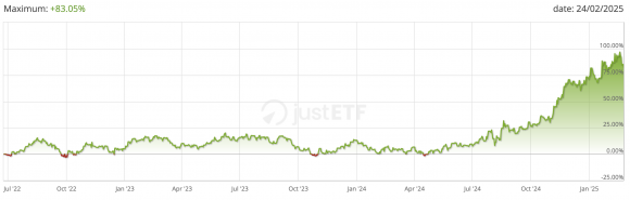 Snímka obrazovky 2025-02-25 o 15.40.39.png