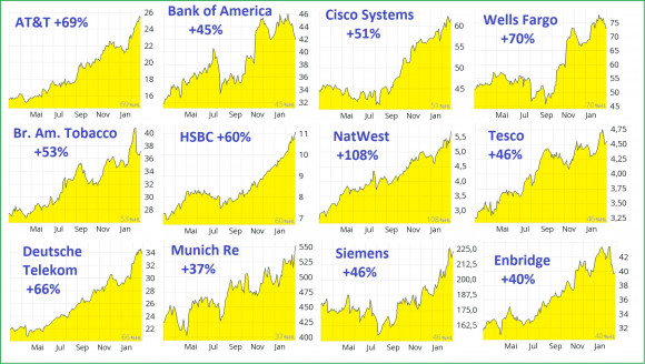 12-super-stocks.jpg