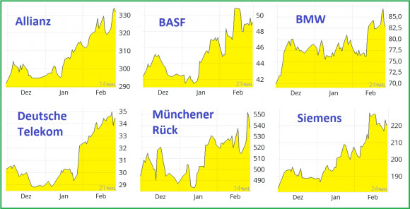 6xDAX.jpg