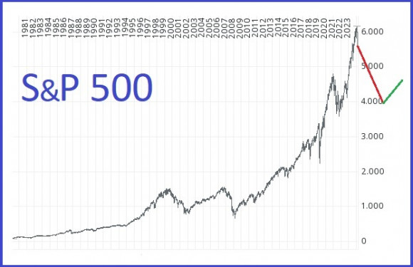 SP500-crash-2025.jpg