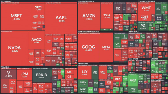 20250311S&p500.jpg