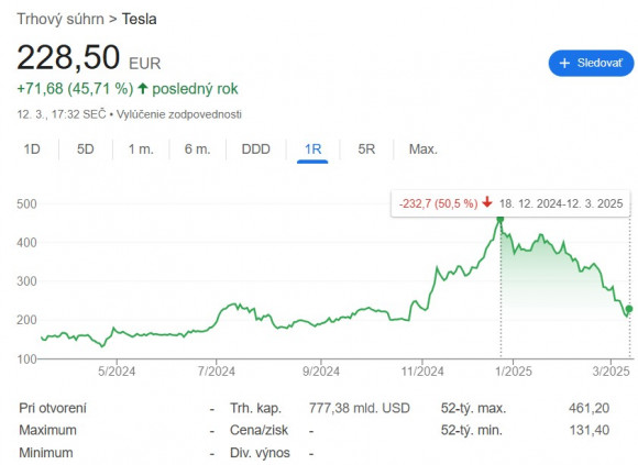tesla_stock.jpg