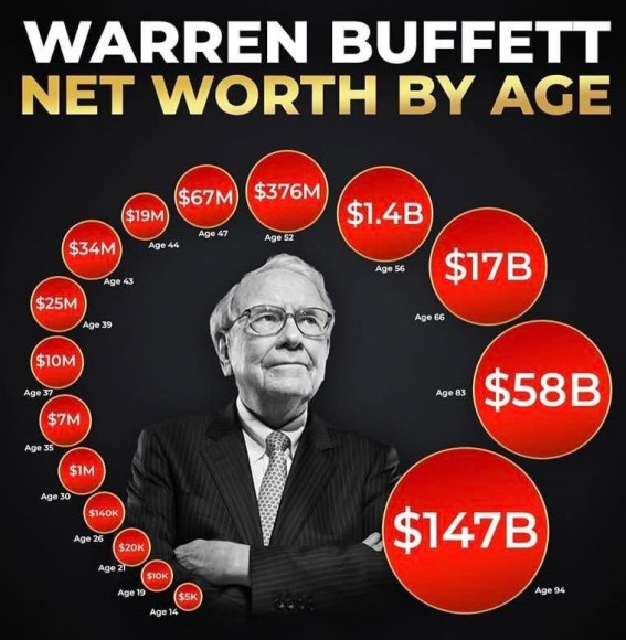 Buffett.jpg