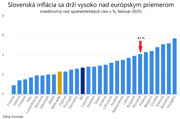 inflacia-eu.png