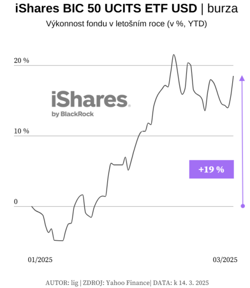 Screenshot 2025-03-20 144928.png