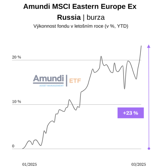 Screenshot 2025-03-20 144857.png