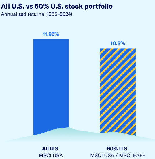 Screenshot 2025-03-21 084523.png