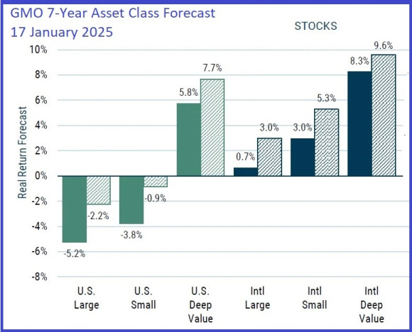 Forecast-7-year.jpg